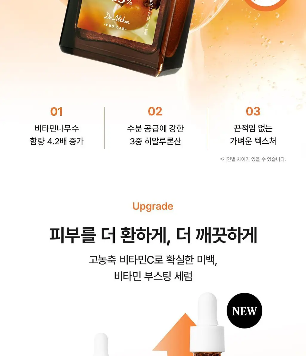 [잡티미백] 닥터엘시아 비타민C 부스팅 세럼 30ml 상세페이지 2